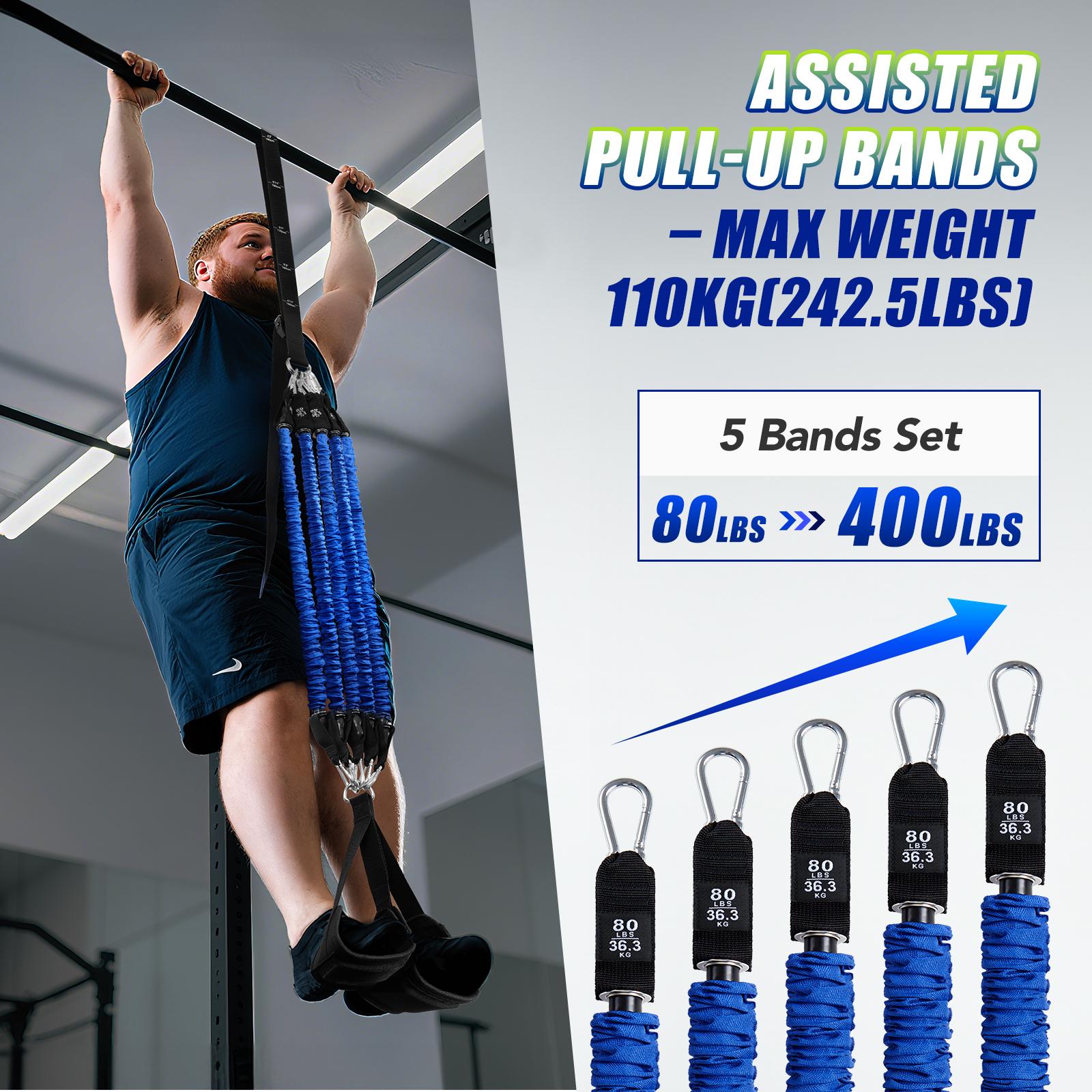 Набор эспандеров для подтягива – обзор и цена Home Gym Options