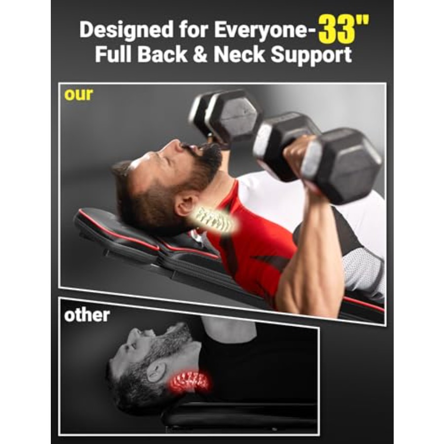 Регулируемая скамья для жима 8 – обзор и цена Home Gym Second