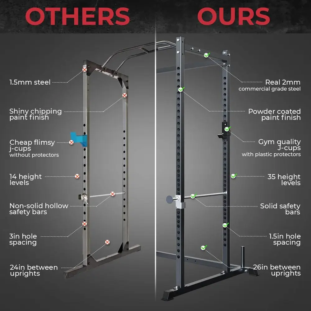 Многофункциональная стойка для – обзор и цена Home Gym Options